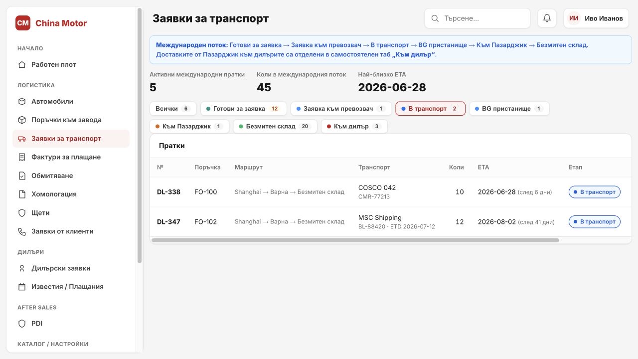 Flow 7 — международно проследяване