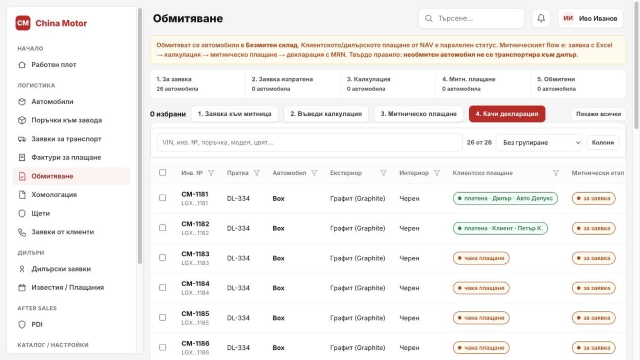 Flow 10 — обмитяване