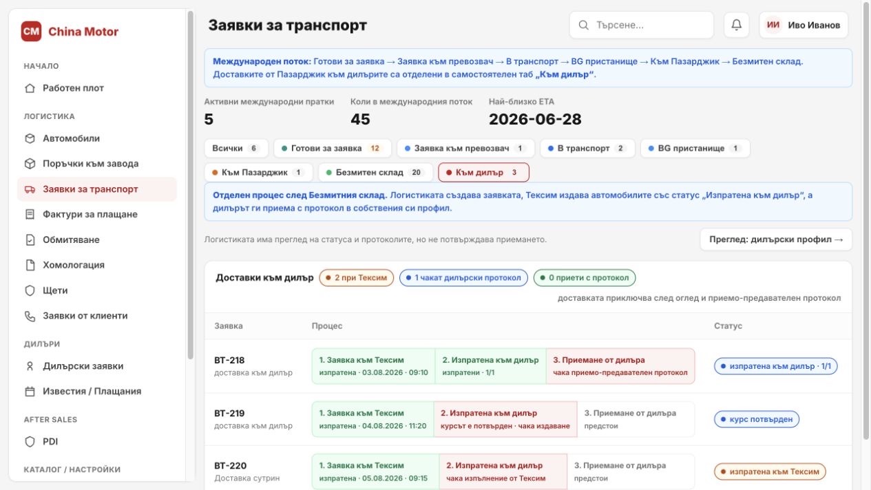 Flow 11 — заявка към Тексим