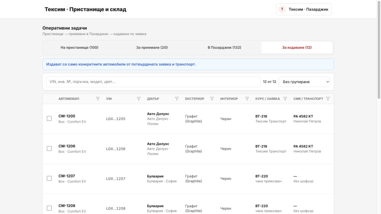 Flow 12 — издаване от Тексим