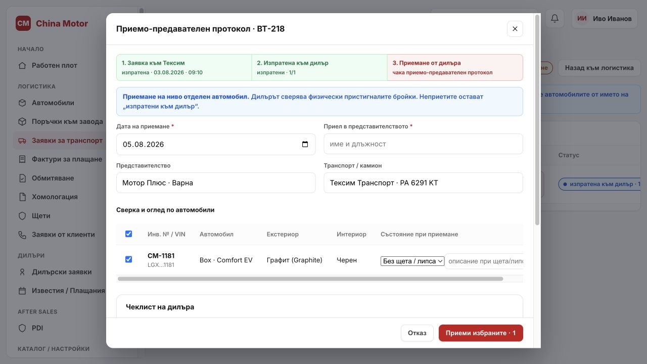Flow 13 — дилърски приемо-предавателен протокол