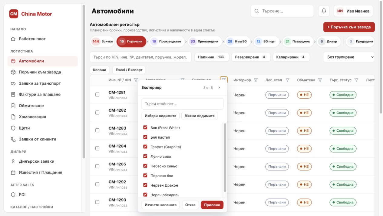 Колонни филтри и навигация в автомобилния регистър